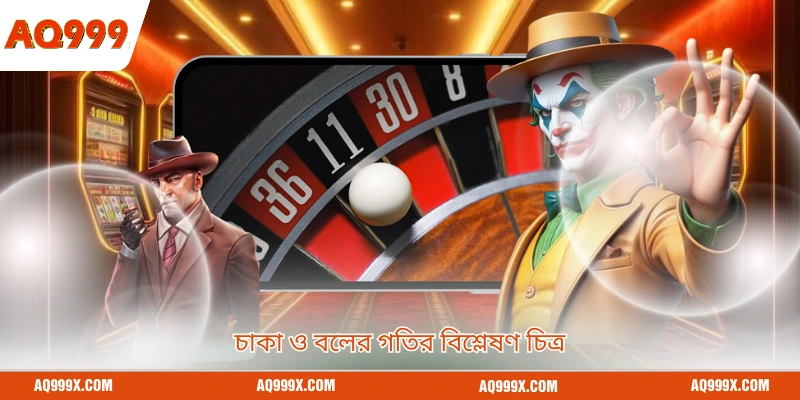 চাকা ও বলের গতির বিশ্লেষণ চিত্র