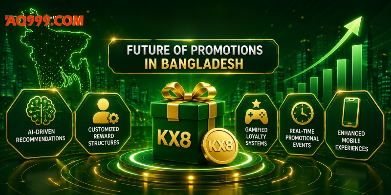 Future Trends in Promotional Campaigns
